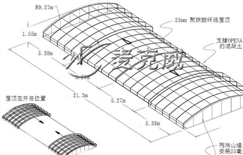 大型開(kāi)合屋頂