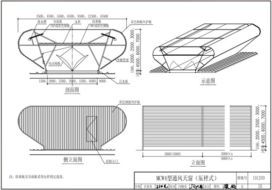 MCW4型通風(fēng)天窗