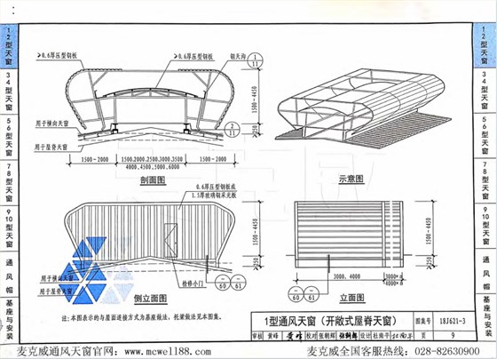 18j621-3圖集1型通風天窗