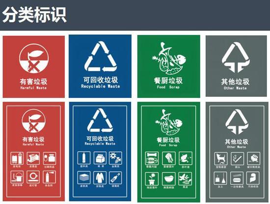 垃圾分類(lèi)，公路灌縫膠讓廢舊輪胎在回收中應(yīng)用