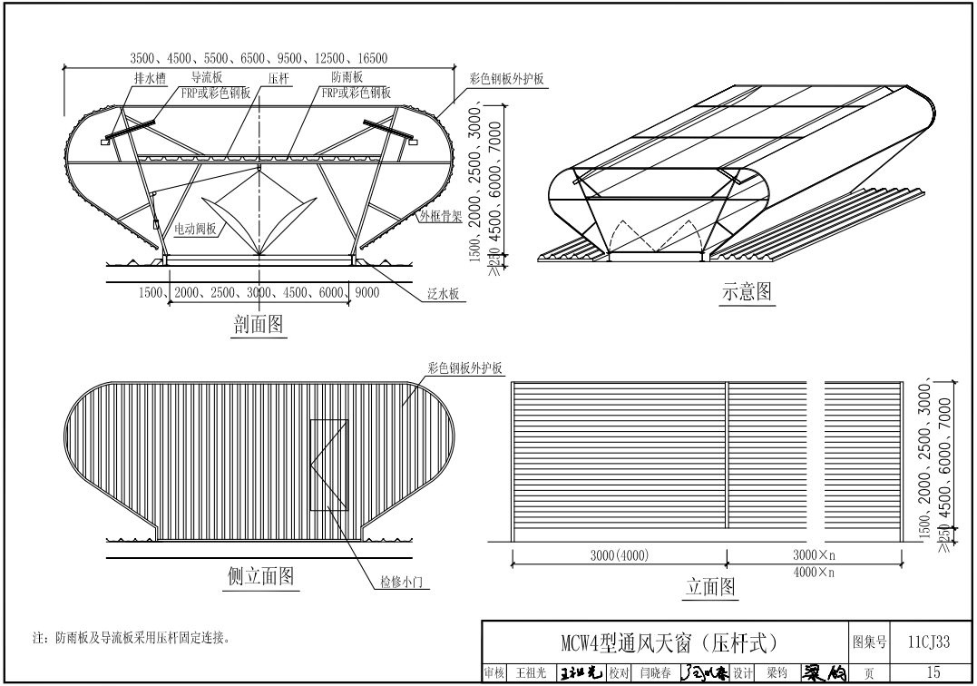 MCW4型通風天窗