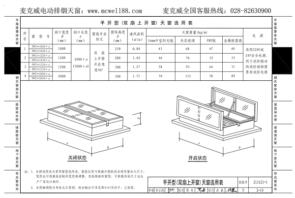 雙扇上開一字型采光排煙天窗